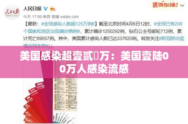 美国感染超壹贰無万：美国壹陆00万人感染流感