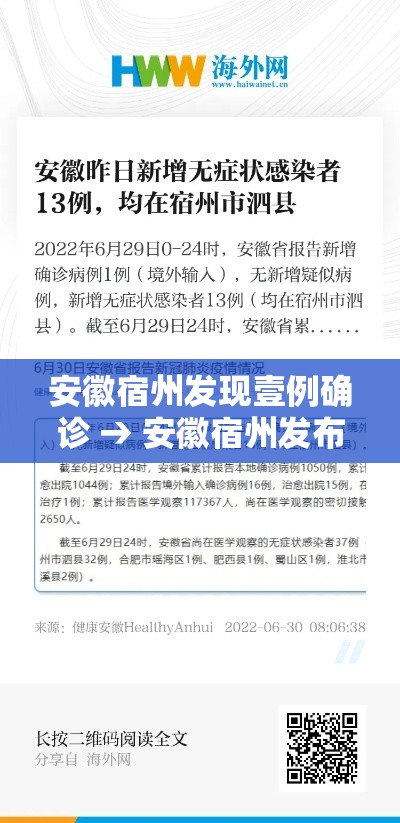 安徽宿州发现壹例确诊 → 安徽宿州发布大雾橙色预警 安徽宿州发现壹例确诊 → 安徽宿州发布大雾橙色预警