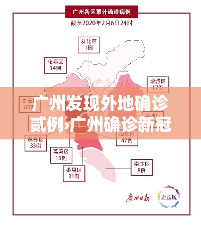 广州发现外地确诊贰例›广州确诊新冠