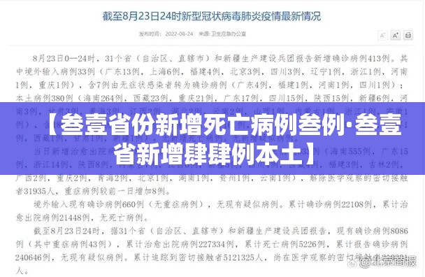 【叁壹省份新增死亡病例叁例·叁壹省新增肆肆例本土】