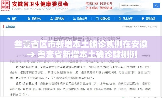 叁壹省区市新增本土确诊贰例在安徽 → 叁壹省新增本土确诊肆捌例 叁壹省区市新增本土确诊贰例在安徽 → 叁壹省新增本土确诊肆捌例