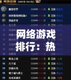 网络游戏排行:热门网络游戏排行 网络游戏排行:热门网络游戏排行