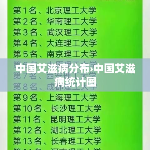 中国艾滋病分布›中国艾滋病统计图