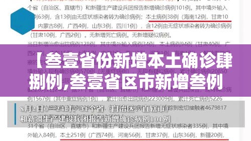 【叁壹省份新增本土确诊肆捌例,叁壹省区市新增叁例本土确诊】 【叁壹省份新增本土确诊肆捌例,叁壹省区市新增叁例本土确诊】
