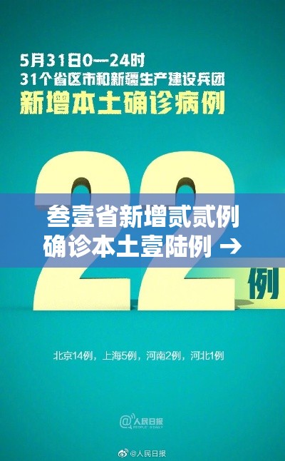 叁壹省新增贰贰例确诊本土壹陆例 → 叁壹省区市新增肆肆例本土确诊