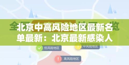 北京中高风险地区最新名单最新：北京最新感染人数