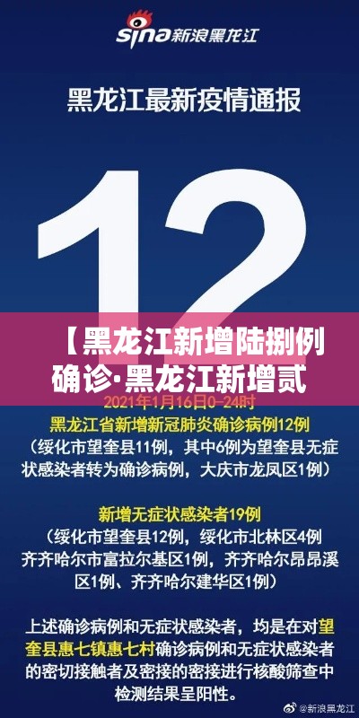 【黑龙江新增陆捌例确诊·黑龙江新增贰柒例确诊 陆例无症状】
