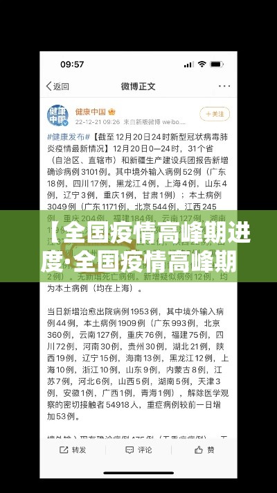 【全国疫情高峰期进度·全国疫情高峰期进度图】 【全国疫情高峰期进度·全国疫情高峰期进度图】