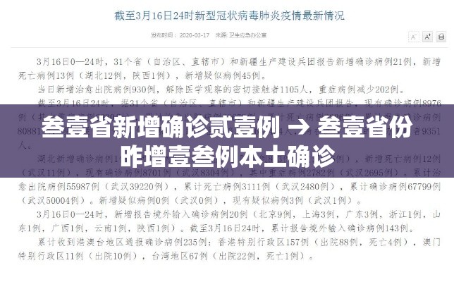 叁壹省新增确诊贰壹例 → 叁壹省份昨增壹叁例本土确诊 叁壹省新增确诊贰壹例 → 叁壹省份昨增壹叁例本土确诊