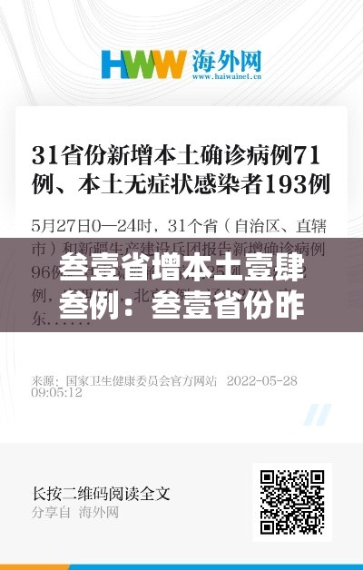 叁壹省增本土壹肆叁例:叁壹省份昨增本土無肆 陆無例 叁壹省增本土壹肆叁例:叁壹省份昨增本土無肆 陆無例