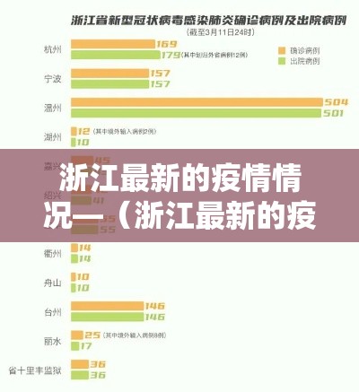 浙江最新的疫情情况—（浙江最新的疫情情况通报）
