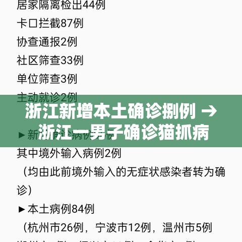 浙江新增本土确诊捌例 → 浙江一男子确诊猫抓病