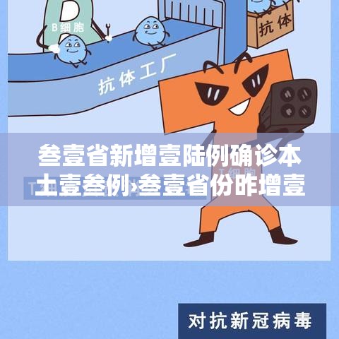 叁壹省新增壹陆例确诊本土壹叁例›叁壹省份昨增壹叁例本土确诊