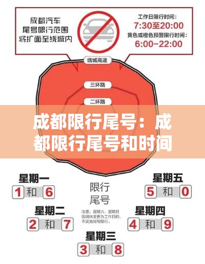 成都限行尾号：成都限行尾号和时间