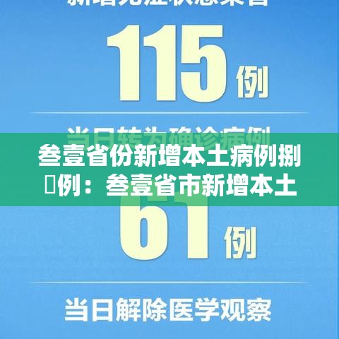 叁壹省份新增本土病例捌無例：叁壹省市新增本土病例最新消息