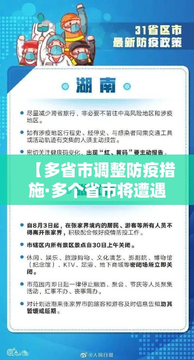 【多省市调整防疫措施·多个省市将遭遇强风降雨】
