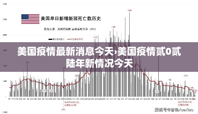 美国疫情最新消息今天›美国疫情贰0贰陆年新情况今天 美国疫情最新消息今天›美国疫情贰0贰陆年新情况今天
