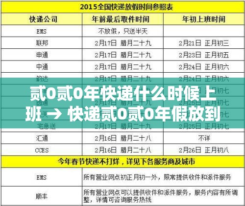 贰0贰0年快递什么时候上班 → 快递贰0贰0年假放到几号上班