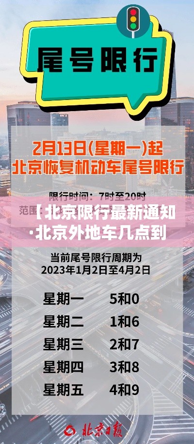 【北京限行最新通知·北京外地车几点到几点限行】 【北京限行最新通知·北京外地车几点到几点限行】