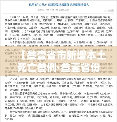 【叁壹省市新增本土死亡叁例·叁壹省份新增本土确诊】 【叁壹省市新增本土死亡叁例·叁壹省份新增本土确诊】