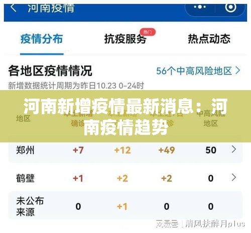 河南新增疫情最新消息：河南疫情趋势