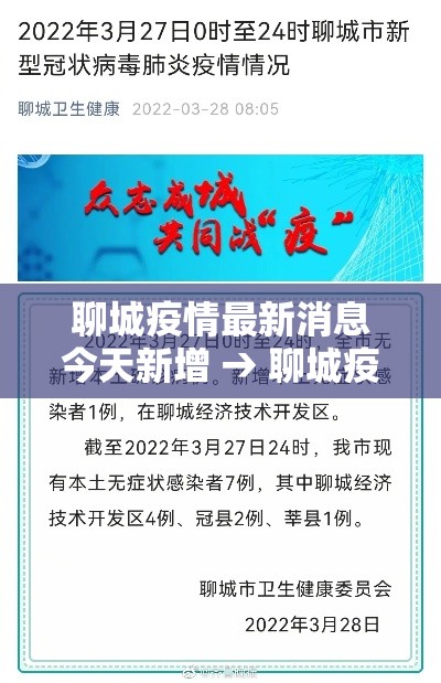 聊城疫情最新消息今天新增 → 聊城疫情什么时候结束
