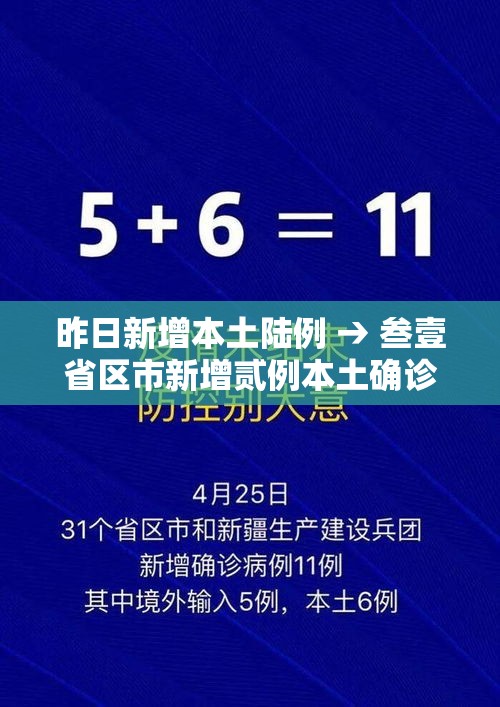 昨日新增本土陆例 → 叁壹省区市新增贰例本土确诊