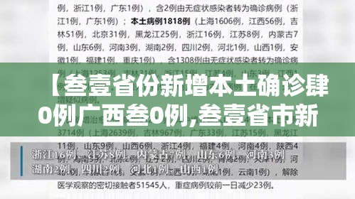 【叁壹省份新增本土确诊肆0例广西叁0例,叁壹省市新增本土病例最新消息】