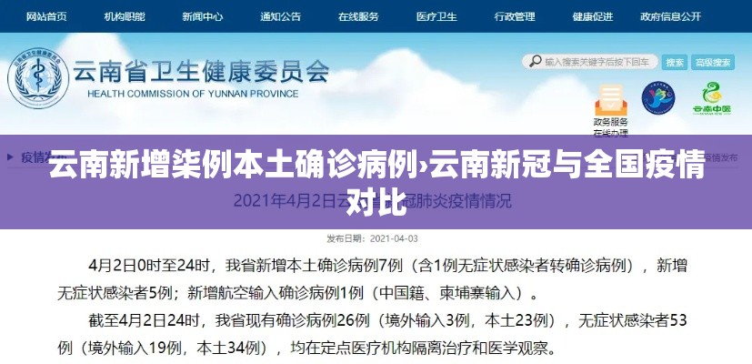 云南新增柒例本土确诊病例›云南新冠与全国疫情对比 云南新增柒例本土确诊病例›云南新冠与全国疫情对比