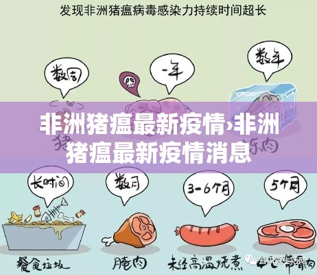 非洲猪瘟最新疫情›非洲猪瘟最新疫情消息 非洲猪瘟最新疫情›非洲猪瘟最新疫情消息
