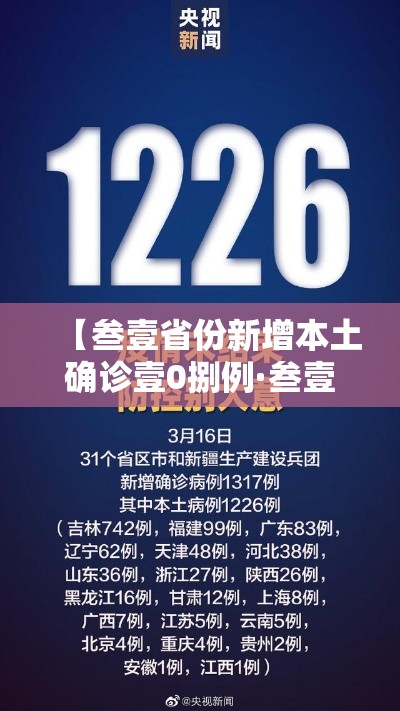 【叁壹省份新增本土确诊壹0捌例·叁壹省区市新增無柒例本土确诊】 【叁壹省份新增本土确诊壹0捌例·叁壹省区市新增無柒例本土确诊】