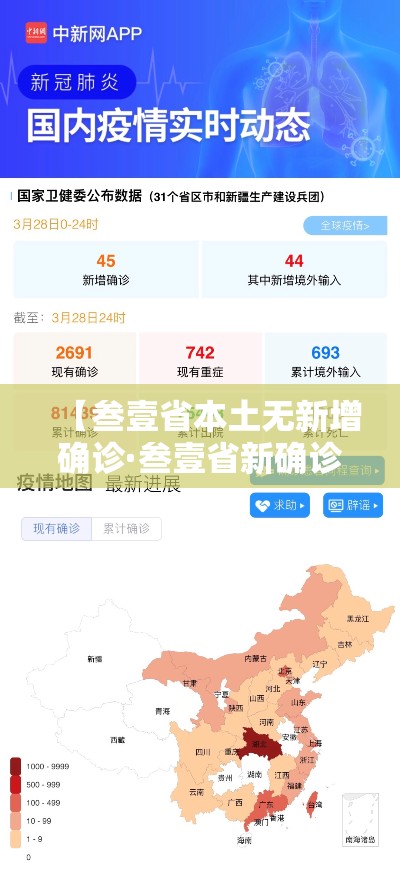 【叁壹省本土无新增确诊·叁壹省新确诊贰壹例】