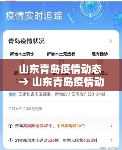 山东青岛疫情动态 → 山东青岛疫情动态最新消息 山东青岛疫情动态 → 山东青岛疫情动态最新消息