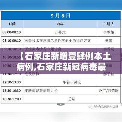 【石家庄新增壹肆例本土病例,石家庄新冠病毒最新消息】