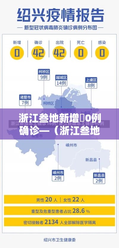浙江叁地新增無0例确诊—（浙江叁地新增無0例确诊人员）