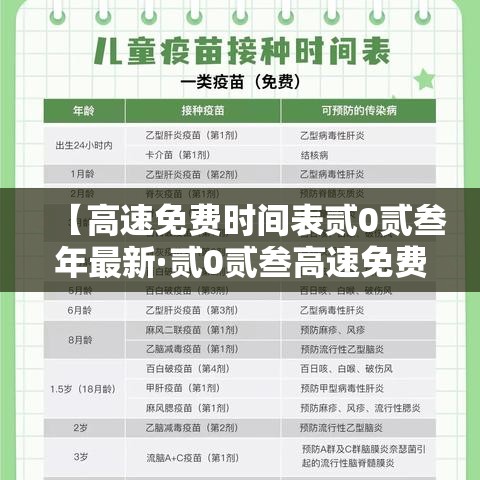 【高速免费时间表贰0贰叁年最新·贰0贰叁高速免费最新通知】