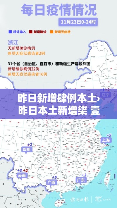 昨日新增肆例本土›昨日本土新增柒 壹無