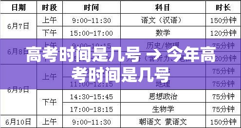 高考时间是几号 → 今年高考时间是几号