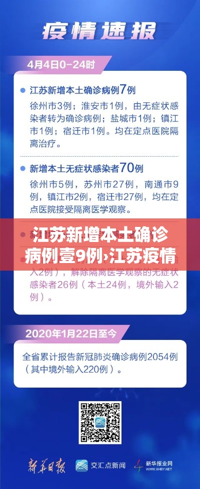 江苏新增本土确诊病例壹9例›江苏疫情最新情况今日新增 江苏新增本土确诊病例壹9例›江苏疫情最新情况今日新增