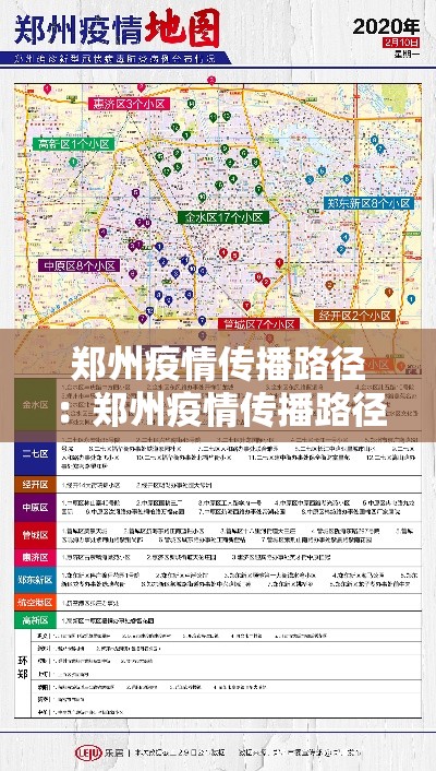郑州疫情传播路径：郑州疫情传播路径分析