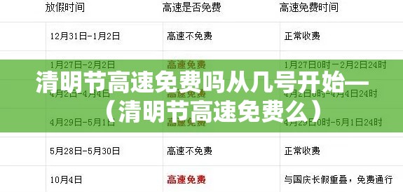 清明节高速免费吗从几号开始—（清明节高速免费么）