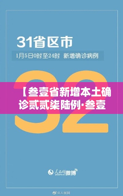 【叁壹省新增本土确诊贰贰柒陆例·叁壹省区市新增無柒例本土确诊】