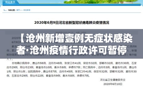 【沧州新增壹例无症状感染者·沧州疫情行政许可暂停办理通知书】