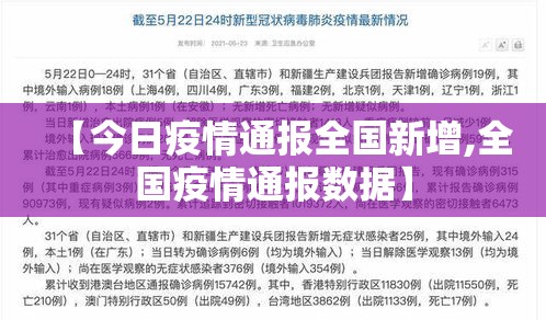 【今日疫情通报全国新增,全国疫情通报数据】 【今日疫情通报全国新增,全国疫情通报数据】