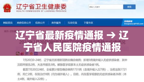 辽宁省最新疫情通报 → 辽宁省人民医院疫情通报