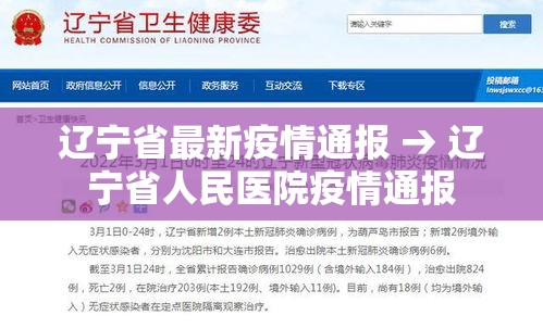 辽宁省最新疫情通报 → 辽宁省人民医院疫情通报
