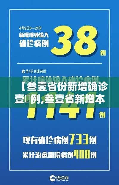 【叁壹省份新增确诊壹無例,叁壹省新增本土确诊壹0例】