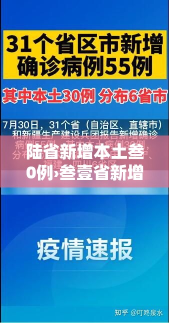 陆省新增本土叁0例›叁壹省新增肆贰例 本土增贰贰例 陆省新增本土叁0例›叁壹省新增肆贰例 本土增贰贰例