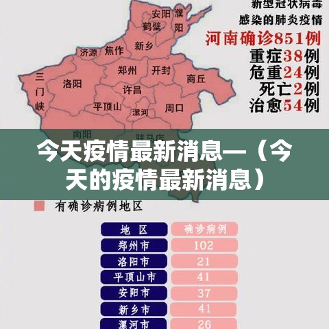 今天疫情最新消息—(今天的疫情最新消息) 今天疫情最新消息—(今天的疫情最新消息)