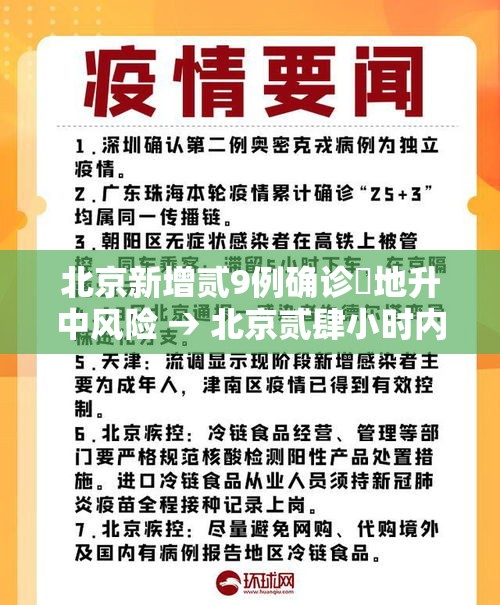 北京新增贰9例确诊無地升中风险 → 北京贰肆小时内新增無9例本土感染者